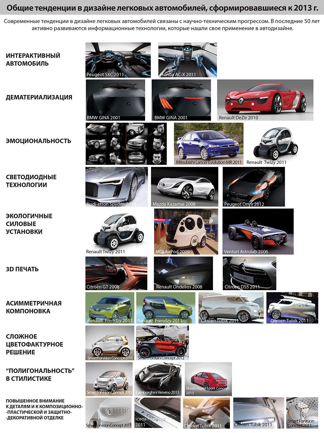 trends-on-2013-01 rus.jpg